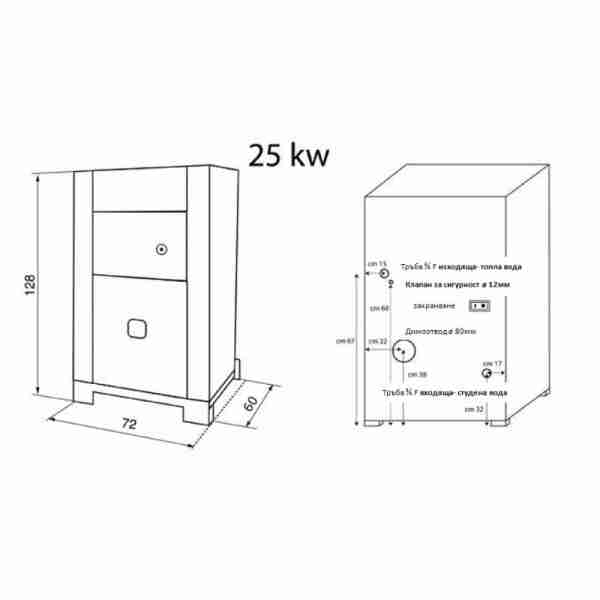 Пелетен котел DZ Idrobox 25, 25kW