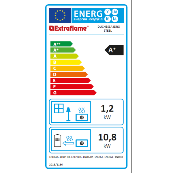 Пелетна камина DUCHESSA IDRO STEEL, 13.1kW